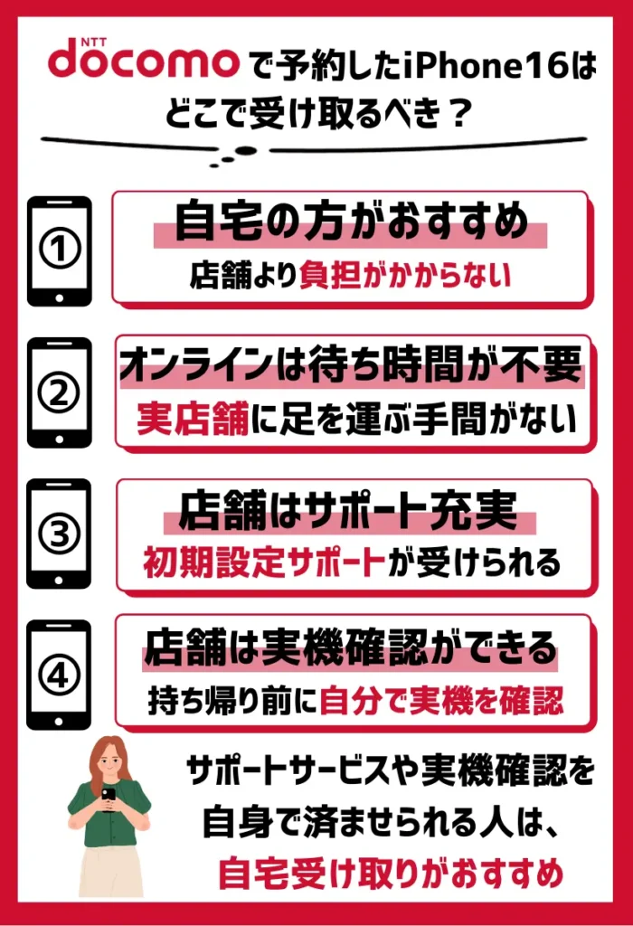 【自宅と店舗】ドコモで予約したiPhone16はどこで受け取るべき？