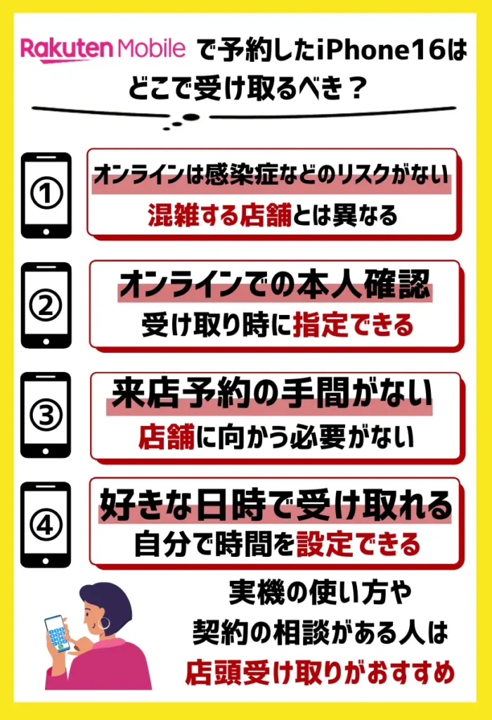 【自宅と店舗】楽天モバイルで予約したiPhone16はどこで受け取るべき？