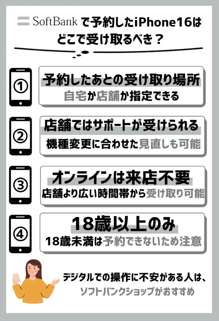 【自宅と店舗】ソフトバンクで予約したiPhone16はどこで受け取るべき？