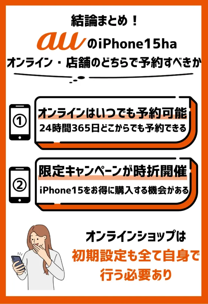 auのオンラインショップは24時間いつでも気軽にiPhone15を予約できる