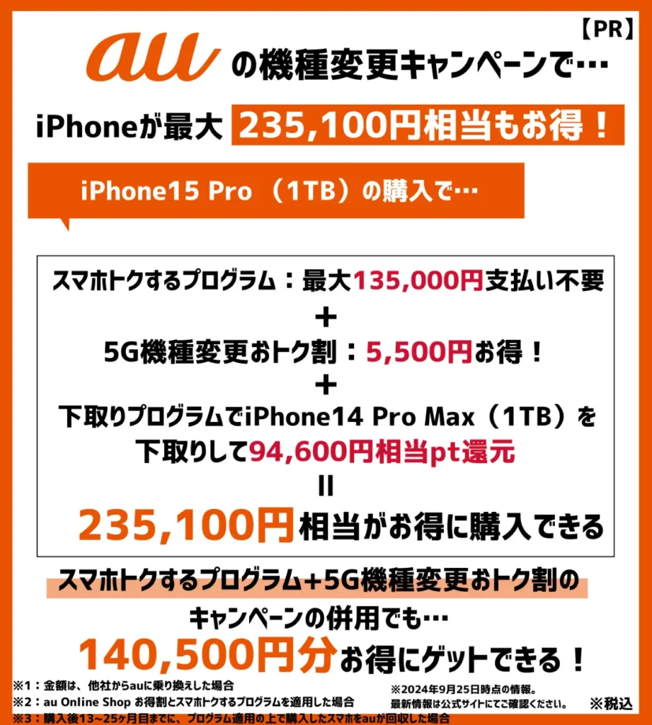 auでiPhone15を購入するなら、キャンペーンの併用がおすすめ！最大23万円以上もお得に！