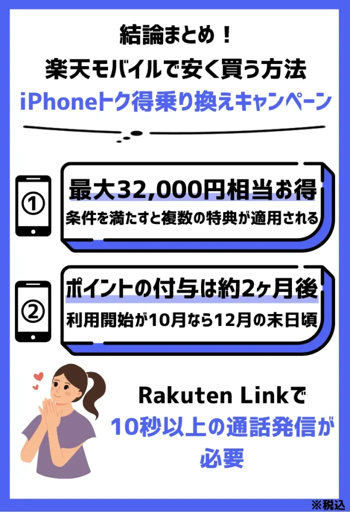 安く買う方法1. iPhoneトク得乗り換えキャンペーン｜複数特典の適用で最大32,000円相当がお得