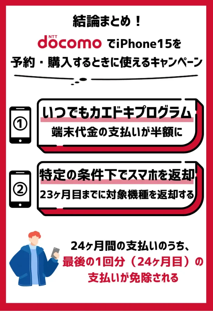 ドコモでiPhone15を予約・購入するときに使えるキャンペーン：いつでもカエドキプログラム