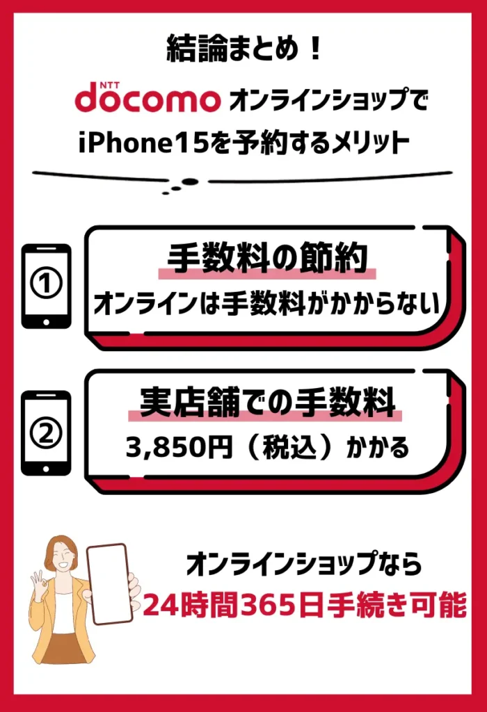 ドコモでのiPhone15予約時の手数料の節約ができる