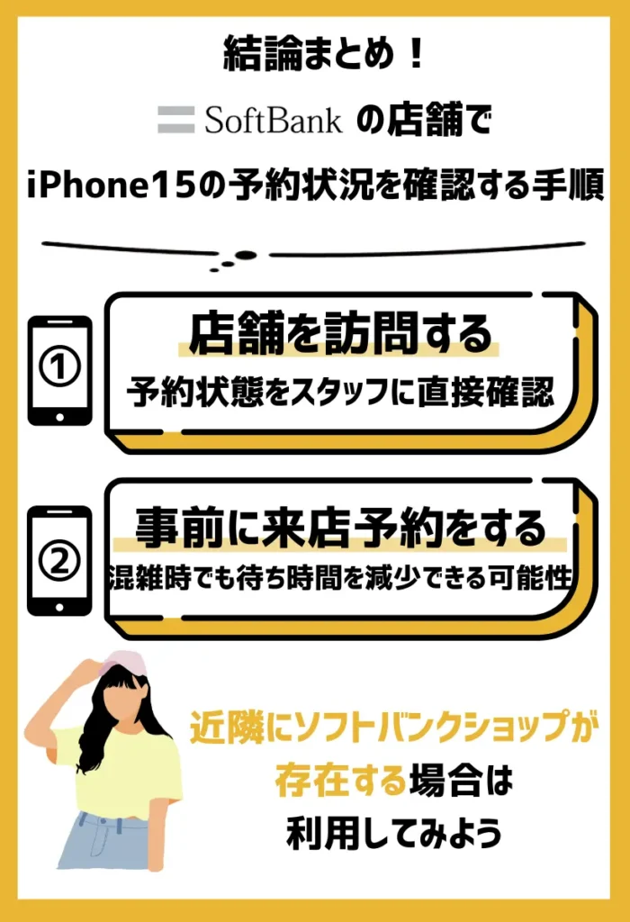 ソフトバンクの店舗でiPhone15の予約状況を確認する手順