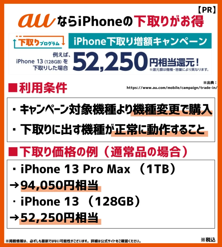 iPhone下取り増額キャンペーン｜iPhone13 Pro Max（1TB）なら94,050円の割引