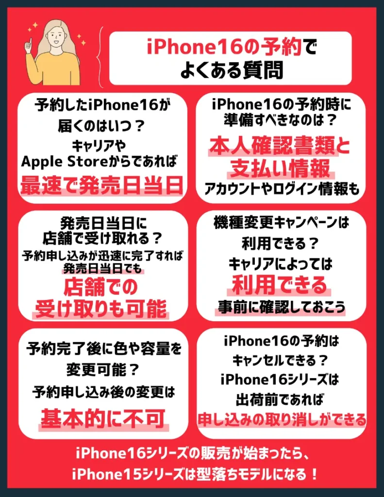 iPhone16の予約でよくある質問