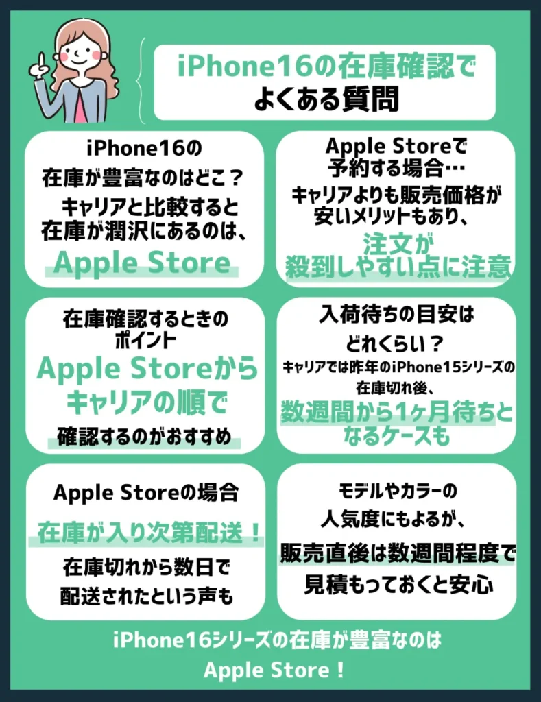 iPhone16の在庫確認でよくある質問