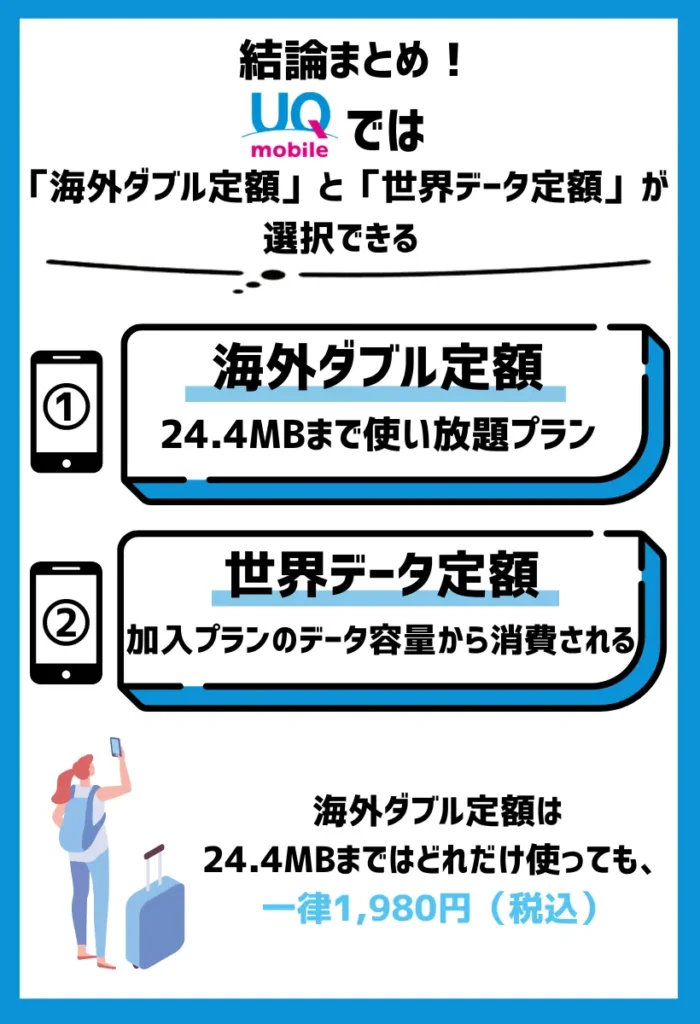 UQモバイルでは「海外ダブル定額」と「世界データ定額」が選択できる