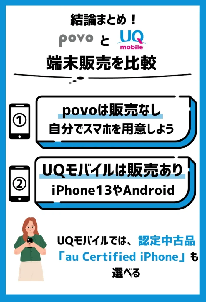 【端末販売を比較】povoは販売なしで、UQモバイルはiPhoneもAndroidも購入可能