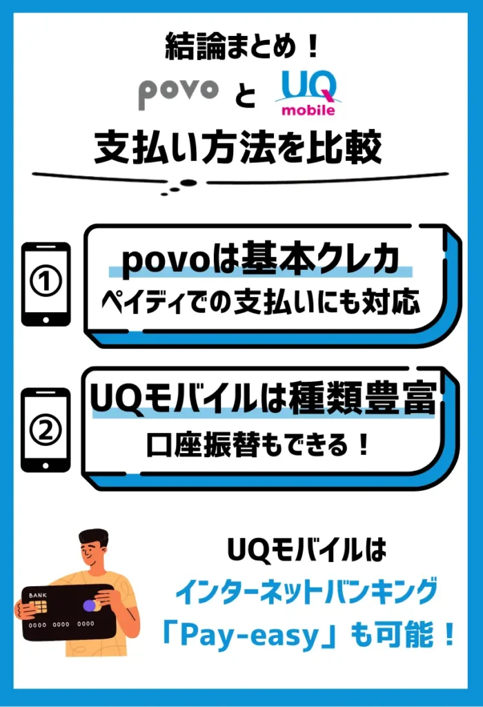 【支払い方法を比較】povoは基本的にクレジットカードのみで、UQモバイルは口座振替や電子決済が使える