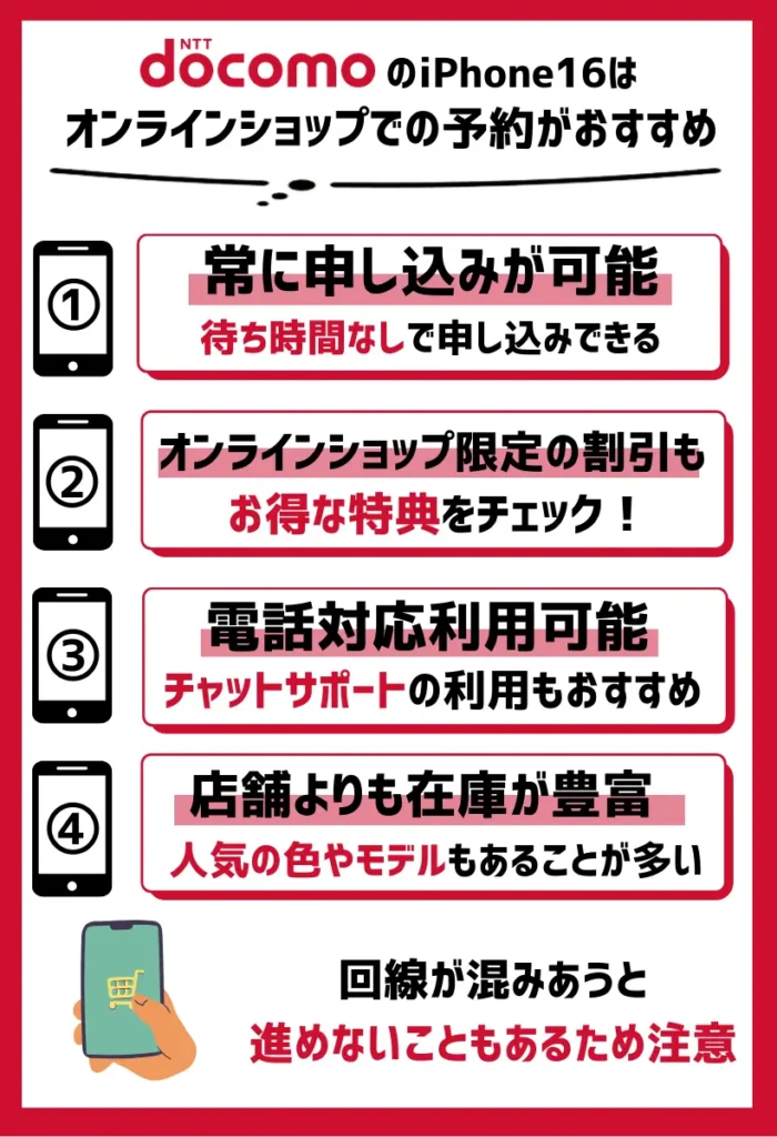 ドコモのiPhone16はオンラインショップで予約がおすすめ