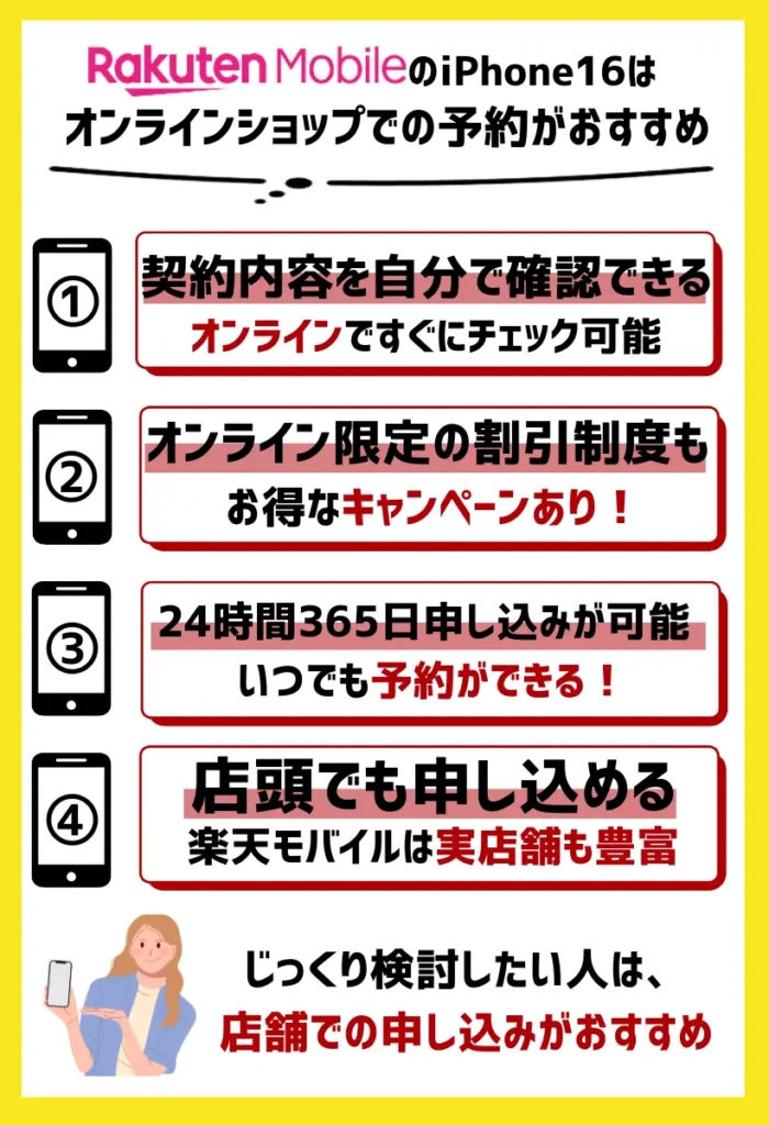 楽天モバイルのiPhone16はオンラインショップで予約がおすすめ