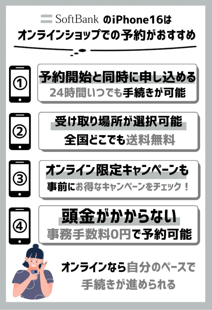 ソフトバンクのiPhone16はオンラインショップで予約がおすすめ