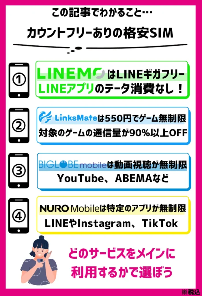 カウントフリーありの格安SIM4選！データ無制限でギガ使いたい放題も可能