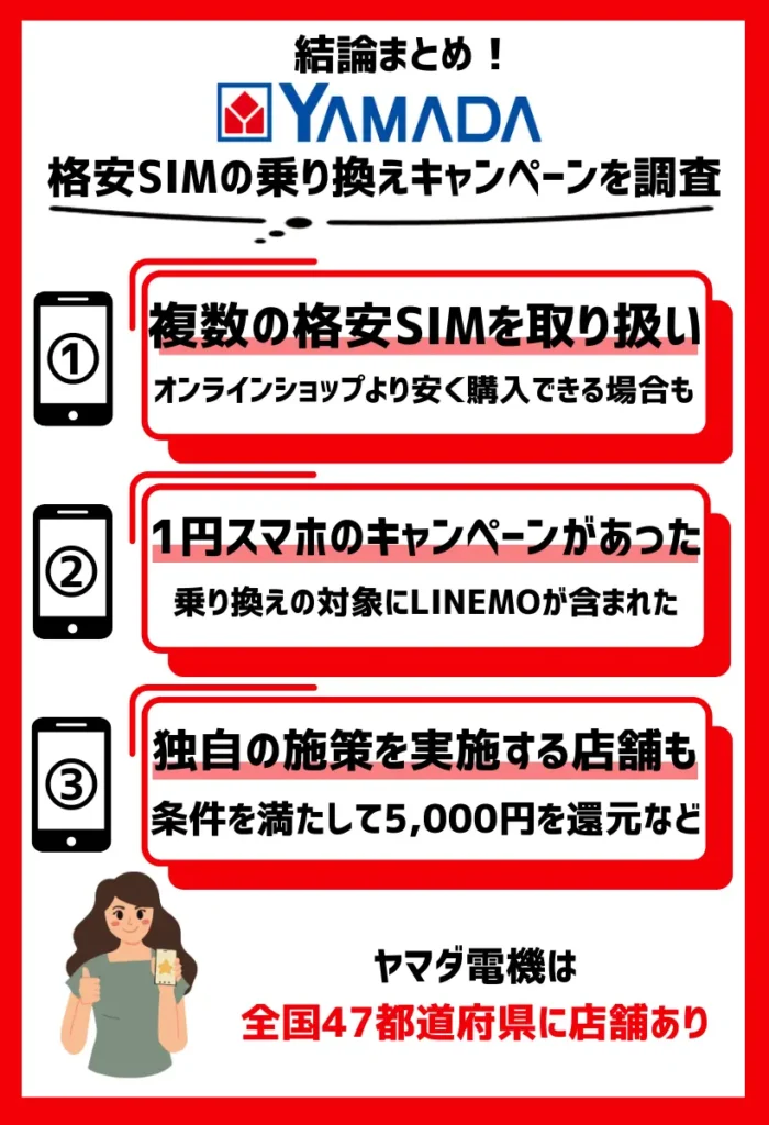 【ヤマダデンキ】格安SIMの乗り換えキャンペーンを調査