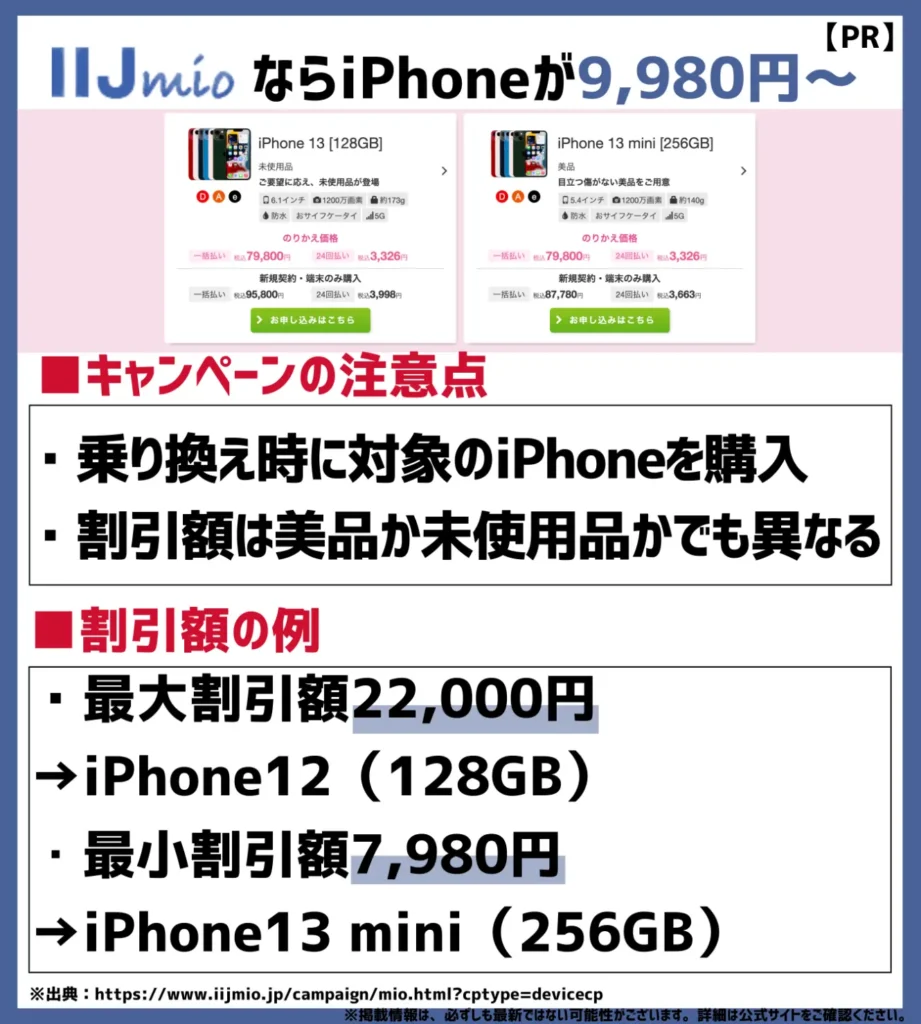 iPhoneの割引額は7,980～22,000円とモデルごとに異なるが、格安SIMの中でもお得に購入可能