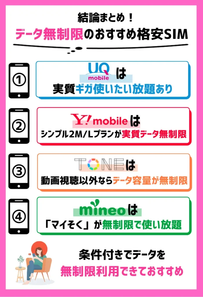 条件付きでギガ使いたい放題！データ無制限のおすすめ格安SIM5選