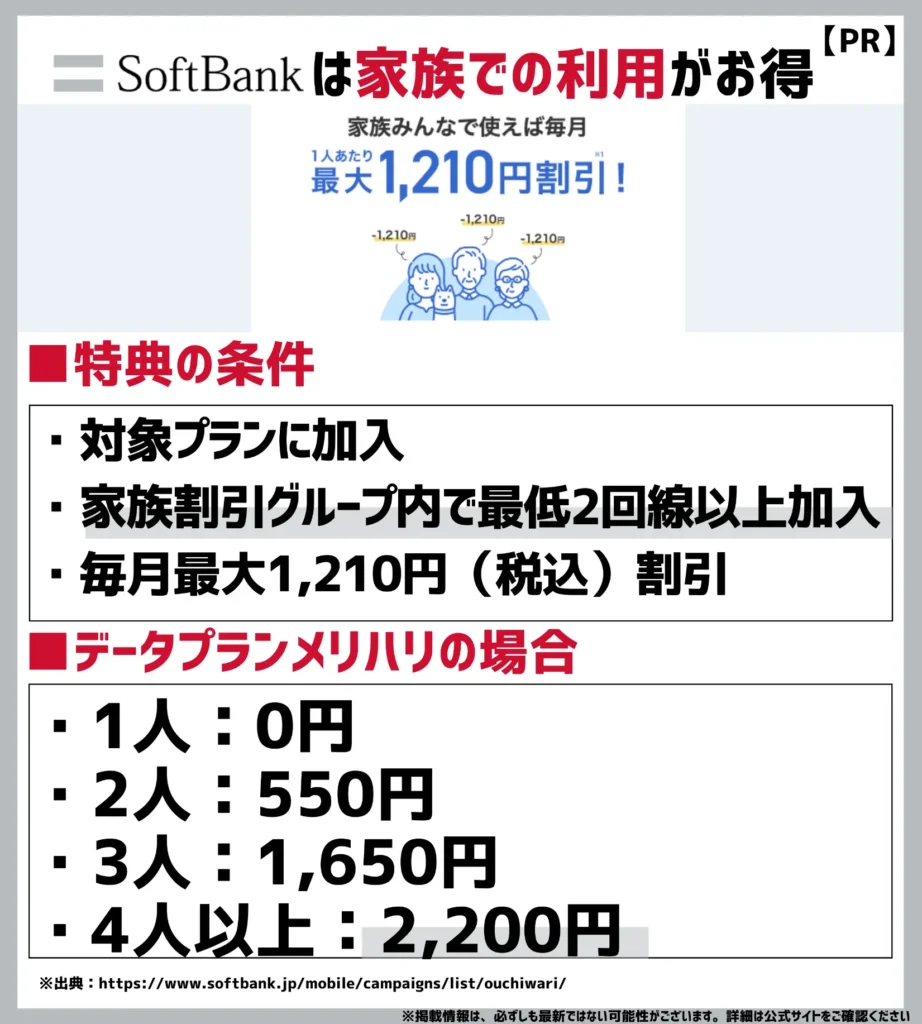 新みんな家族割｜同グループ間で2回線以上の利用で一人最大1,210円（税込）割引が永年適用