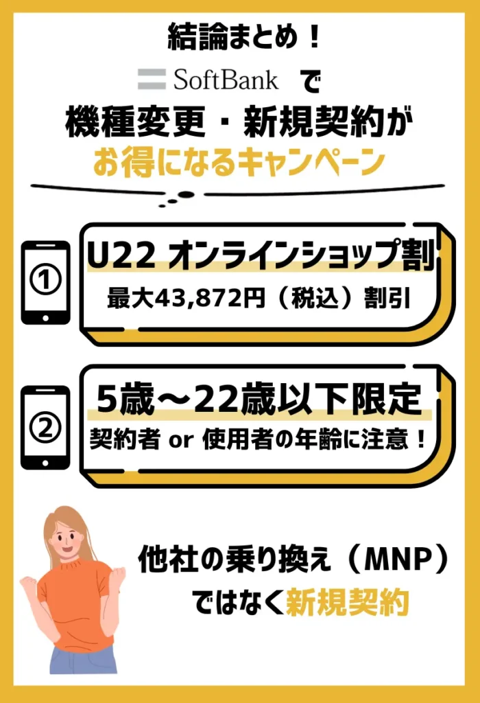 U22 オンラインショップ割｜新規契約の機種代金が最大43,872円（税込）割引