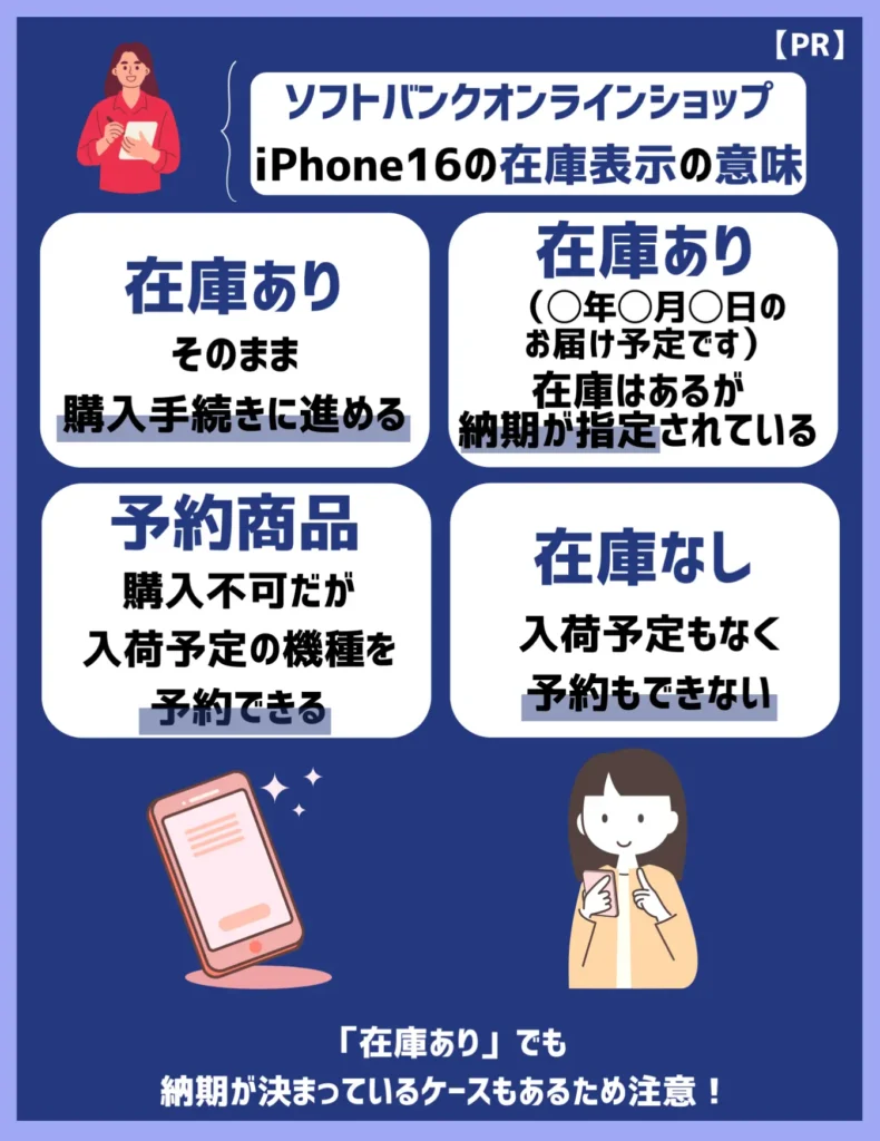 【ソフトバンクオンラインショップ】iPhone16の在庫表示の意味