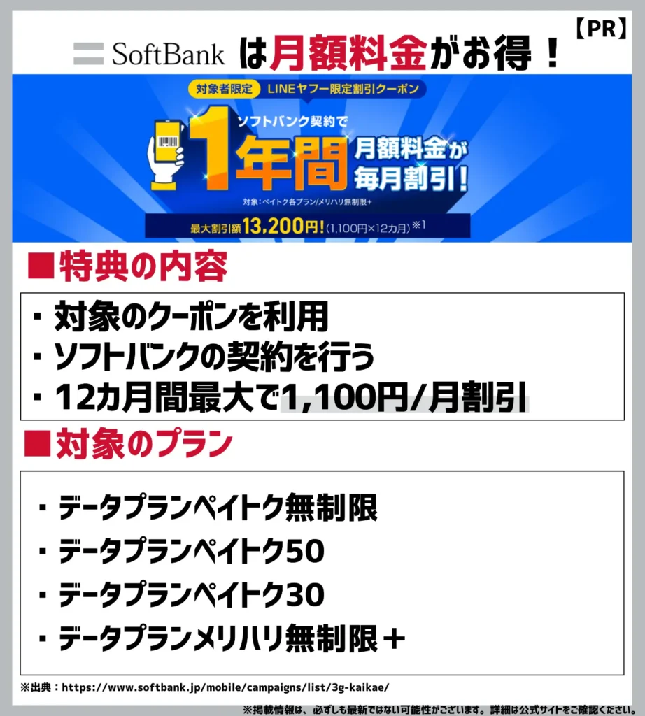 ヤフー限定割引クーポン：最大で月額1,100円（税込）の割引が12ヶ月間