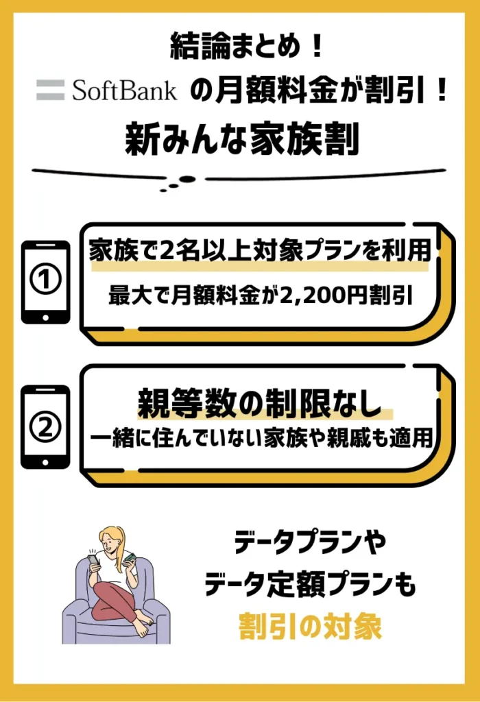 新みんな家族割：家族でソフトバンクの対象プランを利用すると最大で月額料金が2,200円（税込）割引