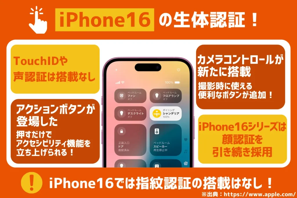 iPhone16の生体認証