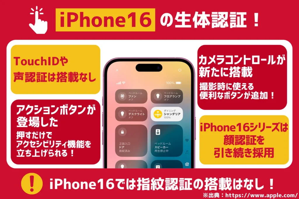 iPhone16の生体認証