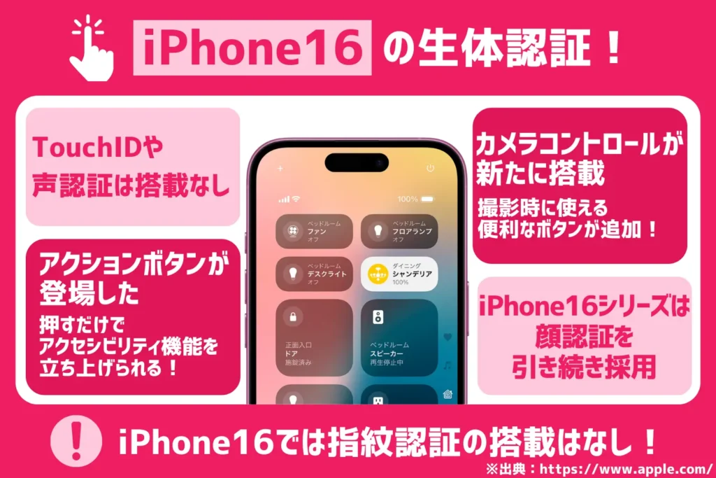 iPhone16の生体認証