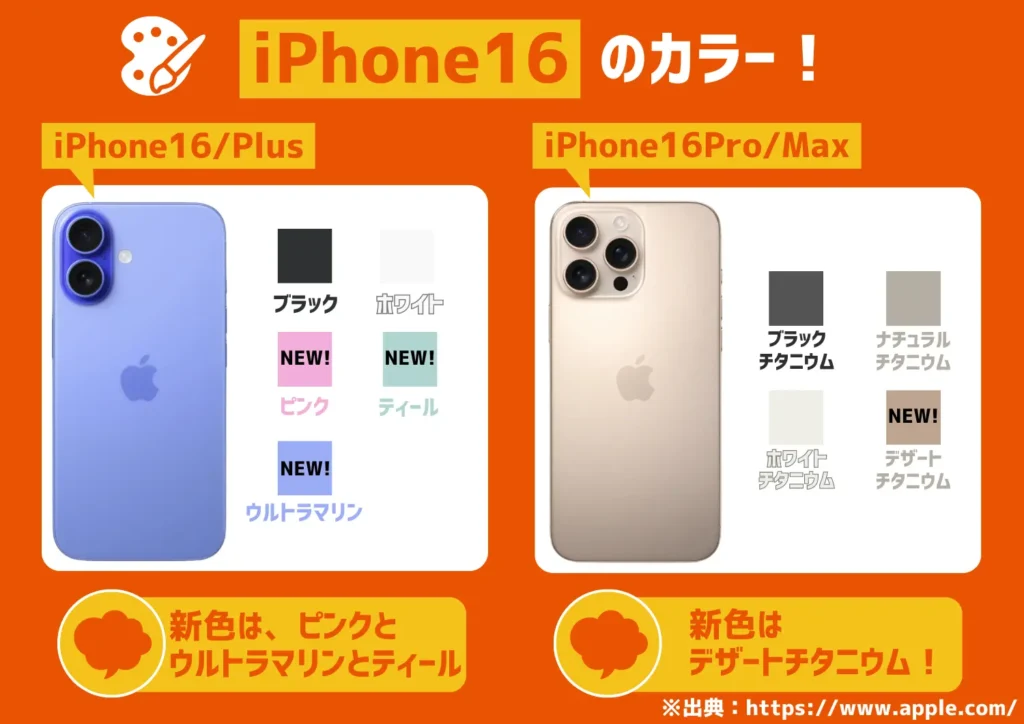 iPhone16のカラー