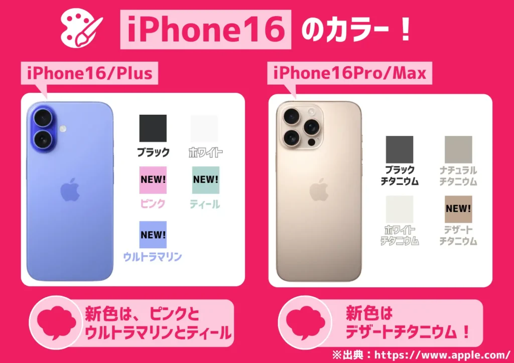 iPhone16のカラー