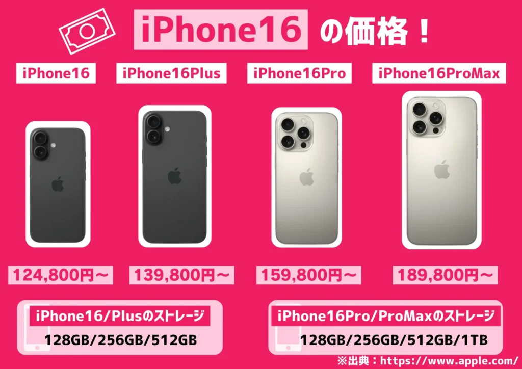 iPhone16の価格