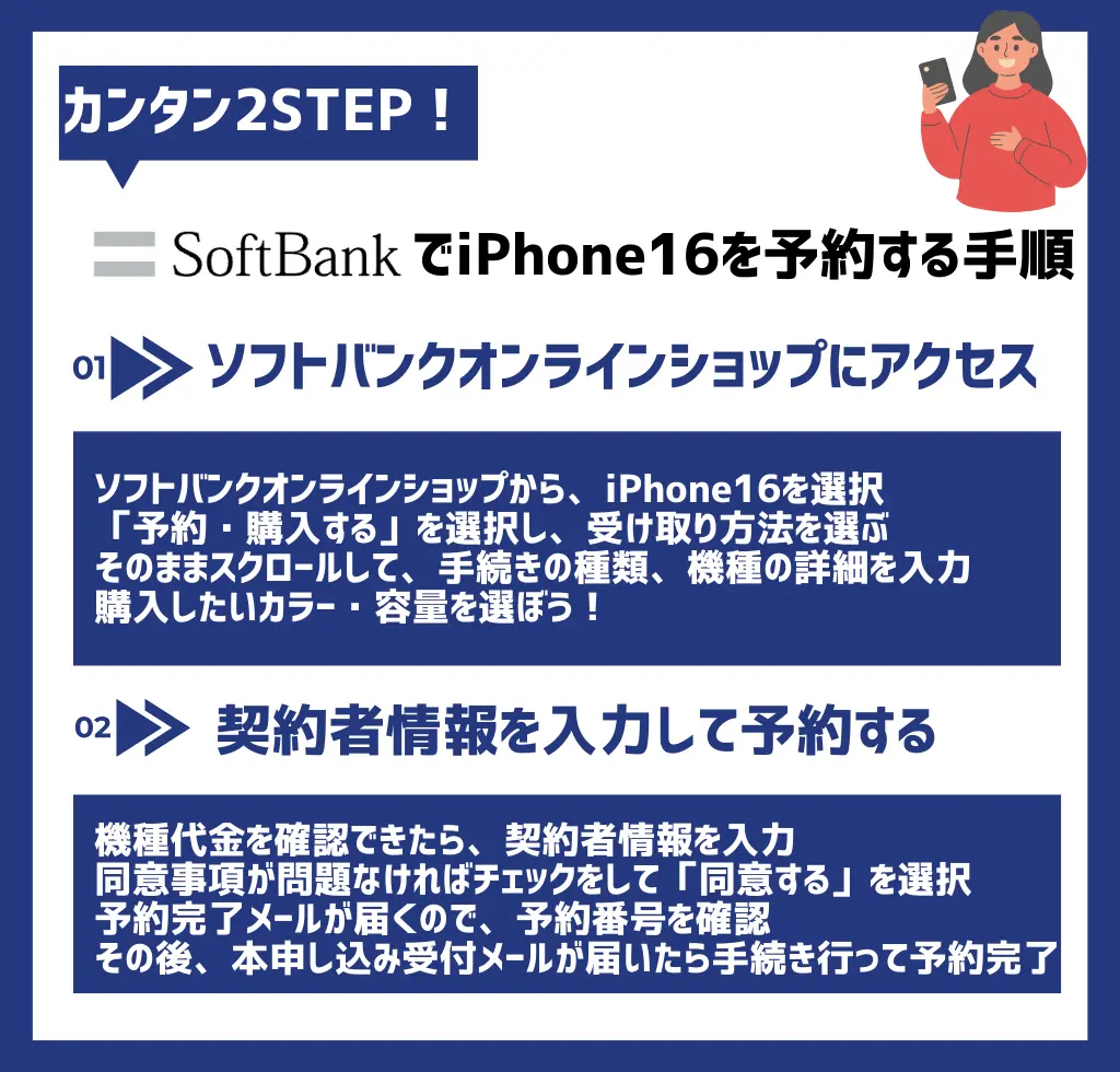 【オンライン】ソフトバンクでiPhone16を予約する手順