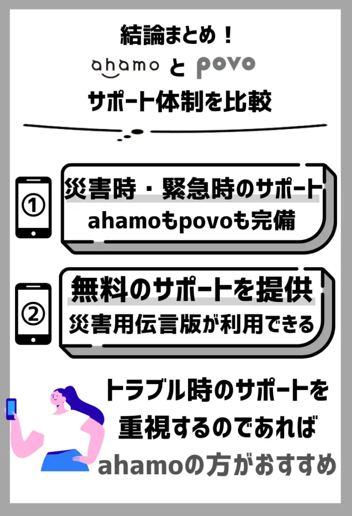 災害時・緊急時のサポートはahamoもpovoも完備