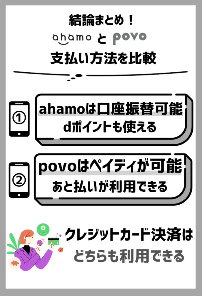 【支払い方法を比較】ahamoはdポイントやコンテンツ決済サービスが使え、povoはクレジットカードとあと払い（ペイディ）のみ