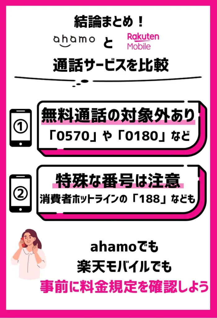 ahamoでも楽天モバイルでも無料対象外となる番号に要注意