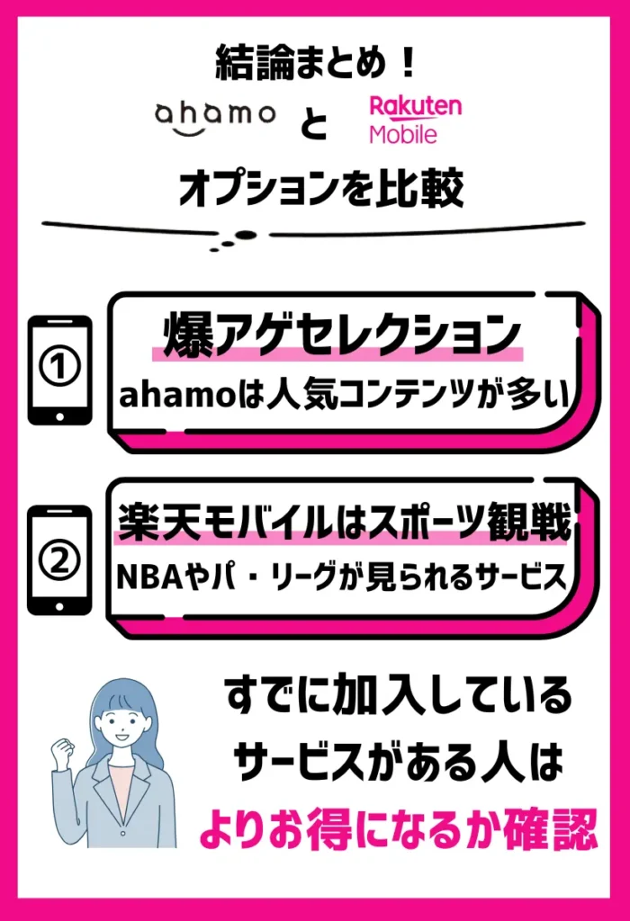 ahamoは人気コンテンツが多く、楽天モバイルはスマホでのスポーツ観戦に強い