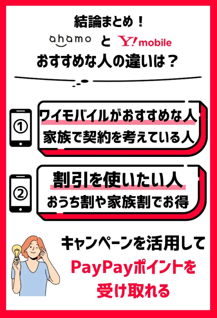 【ワイモバイルがおすすめ】おうち割や家族割を使ってスマホ料金を抑えたい人