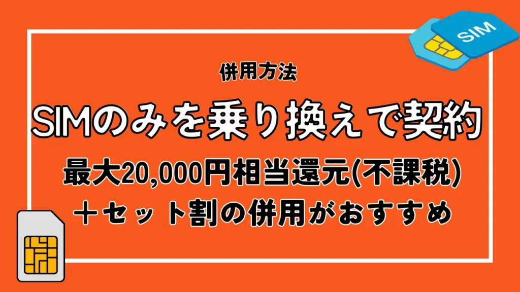 SIMのみを乗り換えで契約｜最大20,000円相当還元(不課税)＋セット割の併用がおすすめ