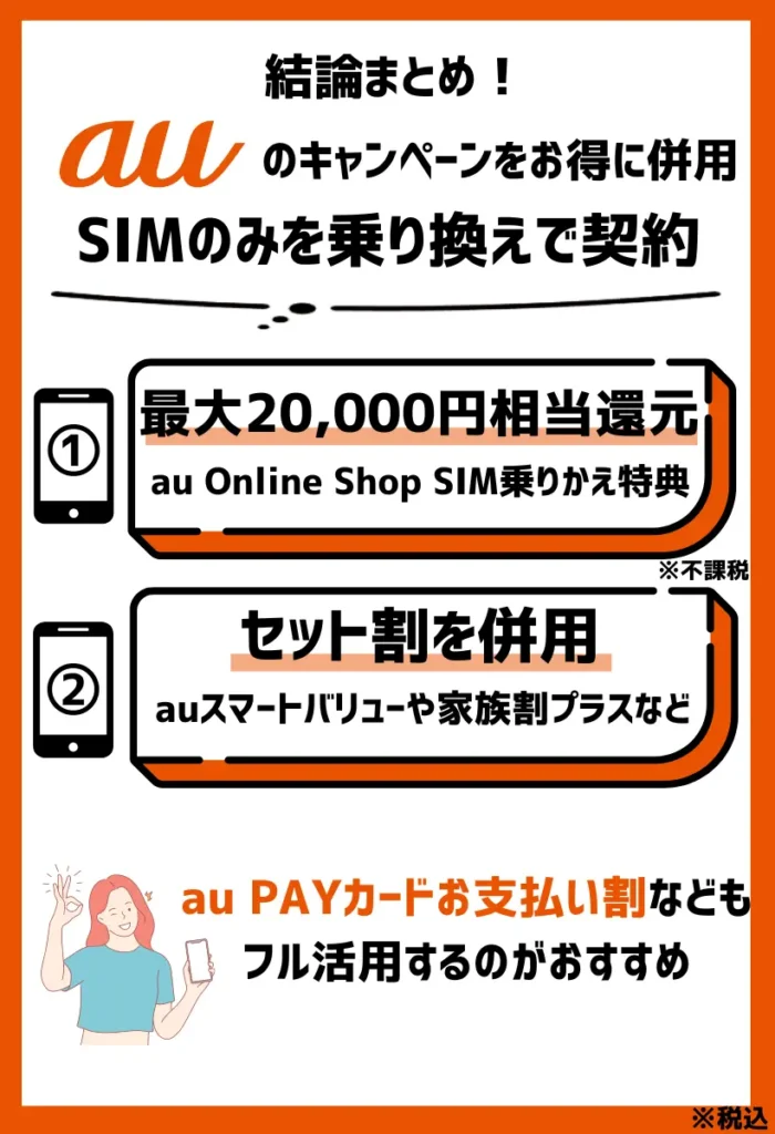 SIMのみを乗り換えで契約｜最大20,000円相当還元(不課税)＋セット割の併用がおすすめ