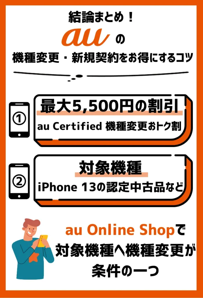 au Certified 機種変更おトク割｜対象スマホに機種変更で最大5,500円の割引