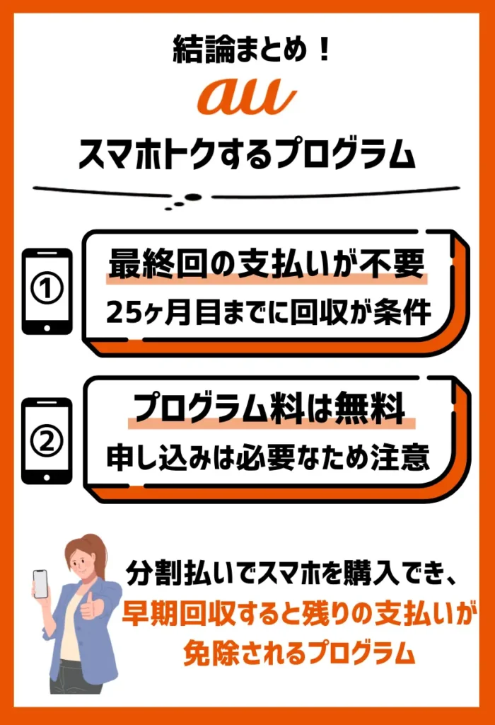 スマホトクするプログラム｜条件を満たして対象機種を25ヶ月目までに回収すると、最終回分の支払いが不要になる