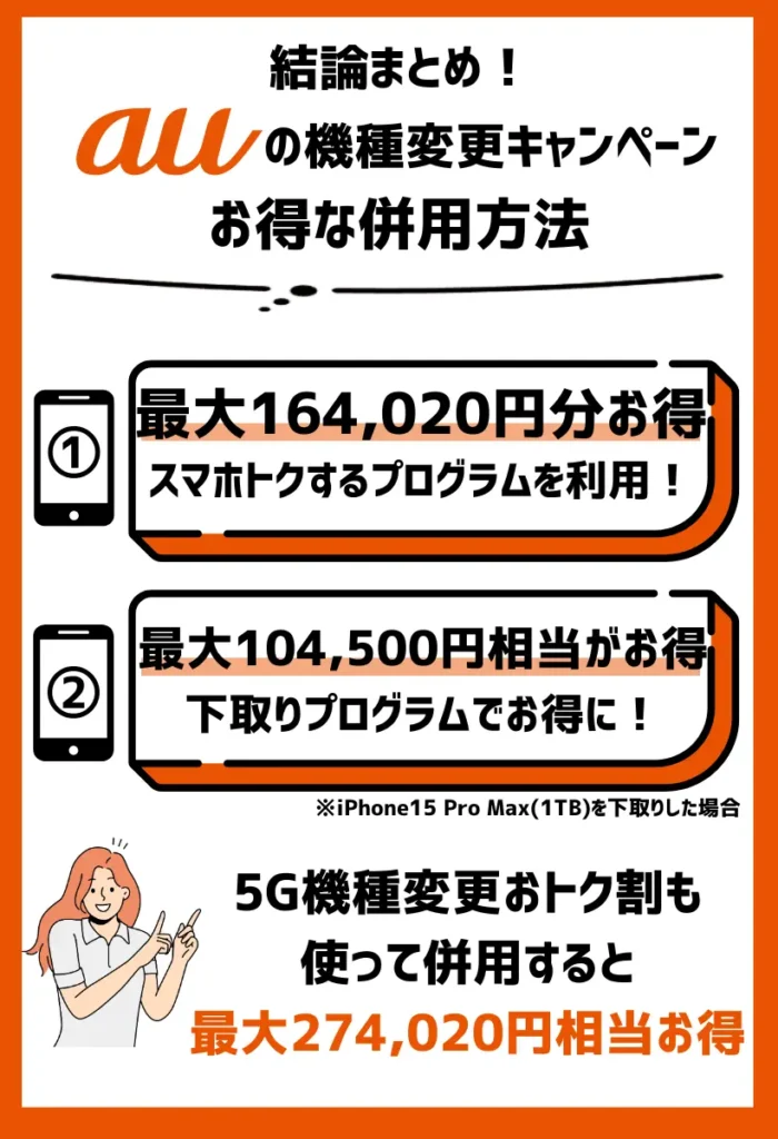 併用方法3：auの機種変更キャンペーンの組み合わせで最大274,020円が割引