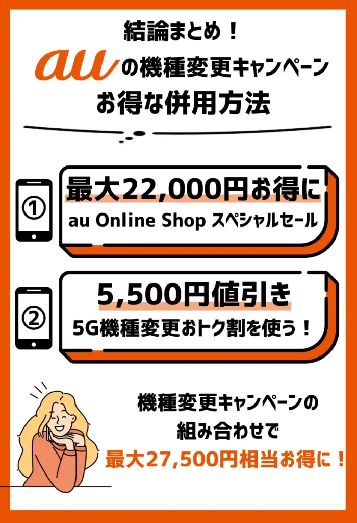 併用方法4：auの機種変更キャンペーンの組み合わせで最大27,500円が割引