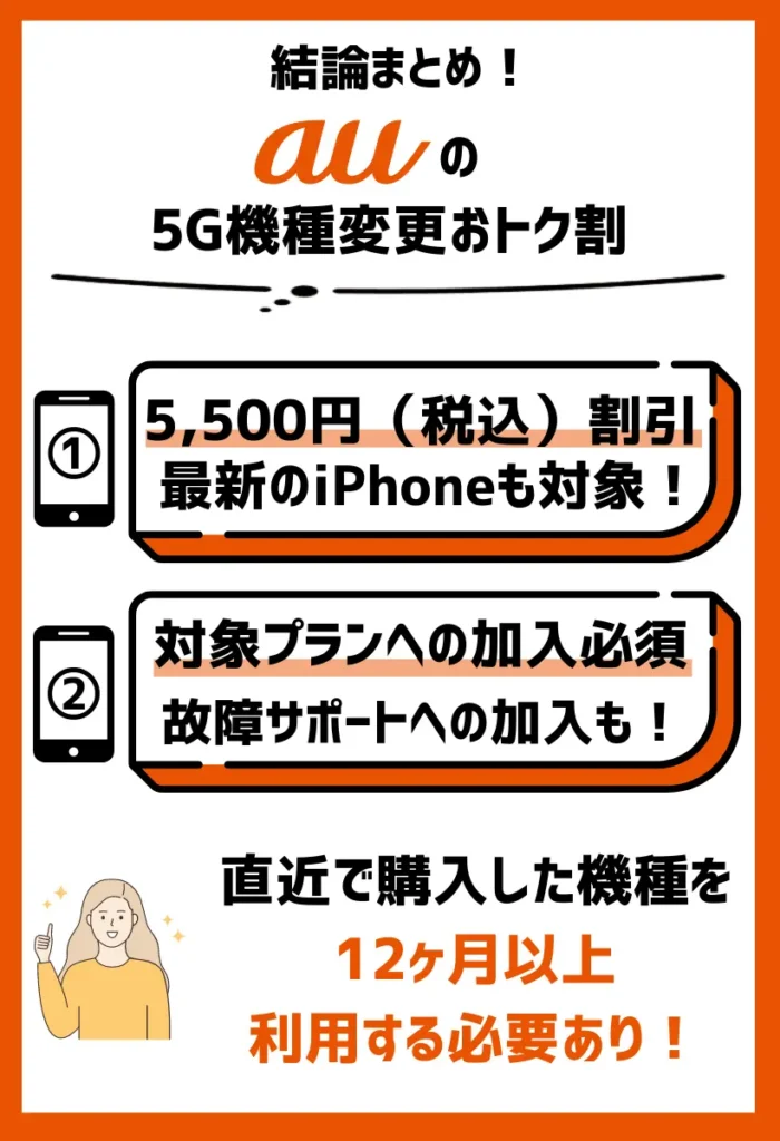 5G機種変更おトク割：対象プラン加入でiPhoneも5,500円割引