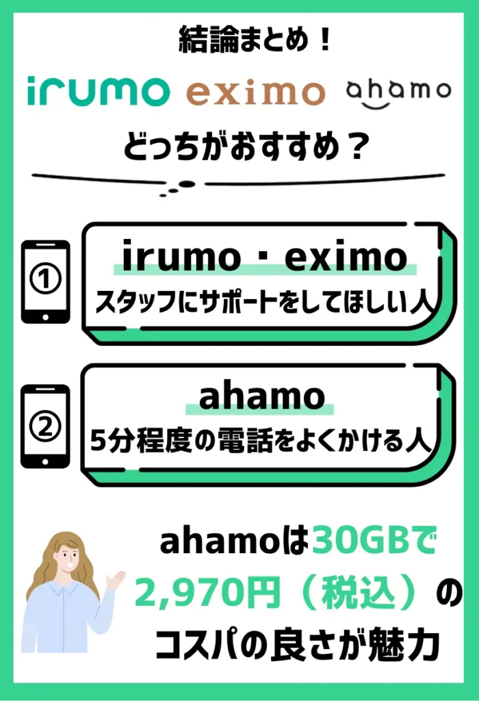 ドコモの新プラン「irumo・eximo」と「ahamo」はどっちがおすすめ？