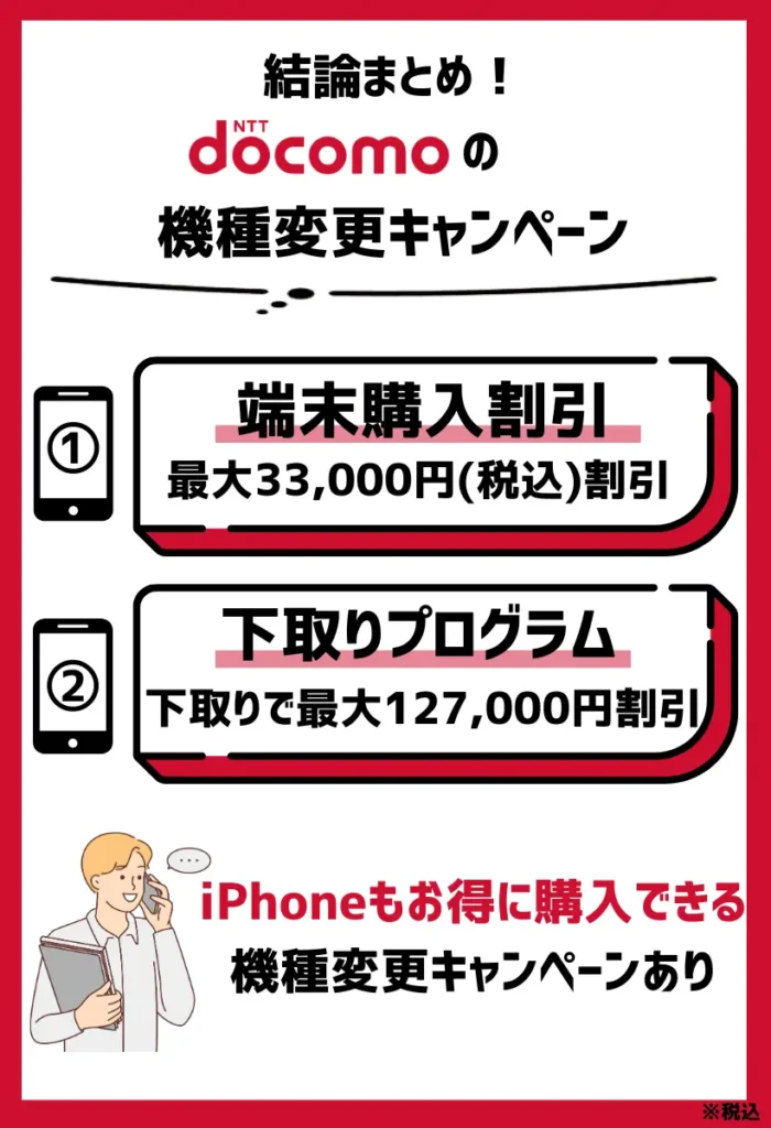 【最新】ドコモの機種変更キャンペーン【iPhoneの買い替えもお得】