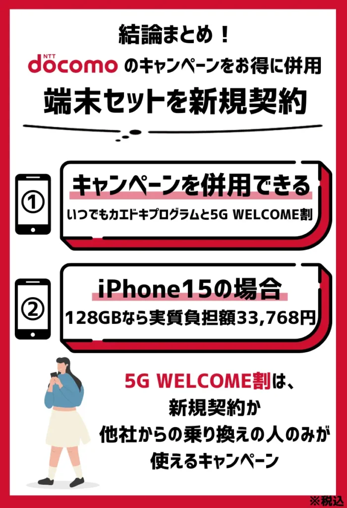 端末セットを新規契約｜ドコモのキャンペーンを併用すると実質負担額33,768円（税込）でiPhone15が購入できる