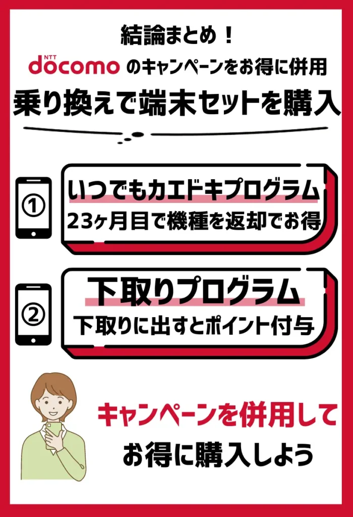 乗り換えで端末セットを購入｜ドコモのキャンペーンを併用するとiPhone15が実質76,950円で利用できる